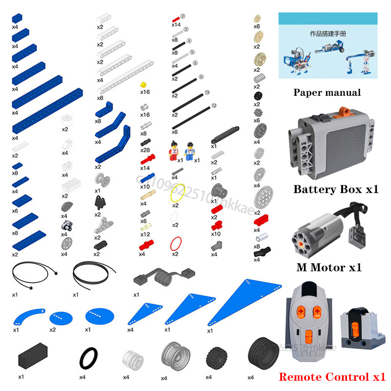 STEM 9686 Set Edukasi Teknis S - Renewable Energy Lego ulasan dan harga